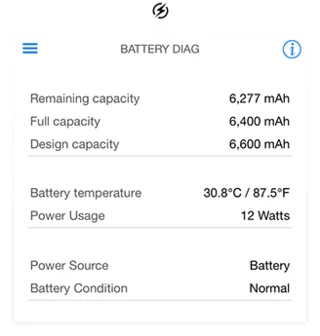 Memory Diag e Battery Diag sono due semplici app di monitoraggio del sistema [Mac]