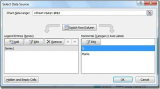 Grafici e diagrammi di Office Excel 2010