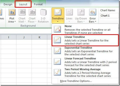 Excel 2010: dispersione e linea di tendenza