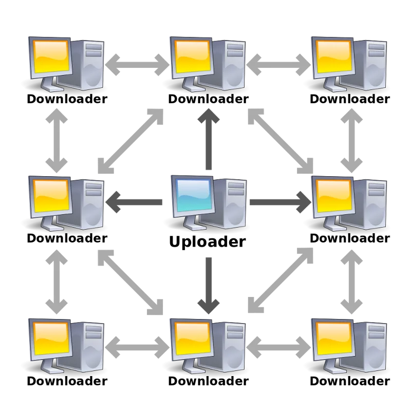 Installieren Sie Transmission auf dem Raspberry Pi für einen „Always-on“-Torrent-Client
