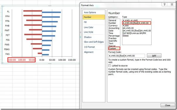 Istogramma comparativo in Excel 2010