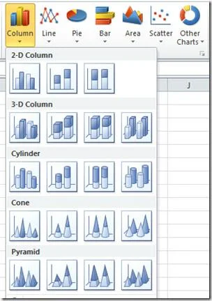 Grafici e diagrammi di Office Excel 2010
