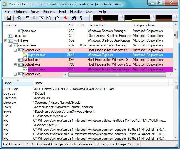 Explorador de procesos de Windows 7: descarga los dos mejores