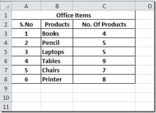 Excel 2010: Pittogramma (grafico con immagini)