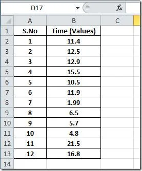 Excel 2010: Zahlenwerte in Zeitwerte umwandeln