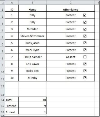 Come inserire una casella di controllo in Excel: guida passo passo semplice