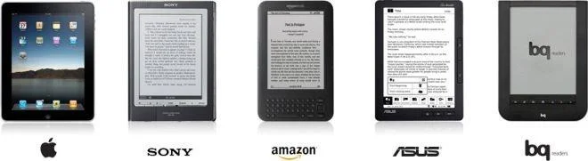 Convierte archivos de libros electrónicos a cualquier dispositivo con Hamster Free eBook Converter