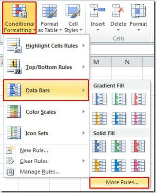 Руководство по гистограммам Excel 2010