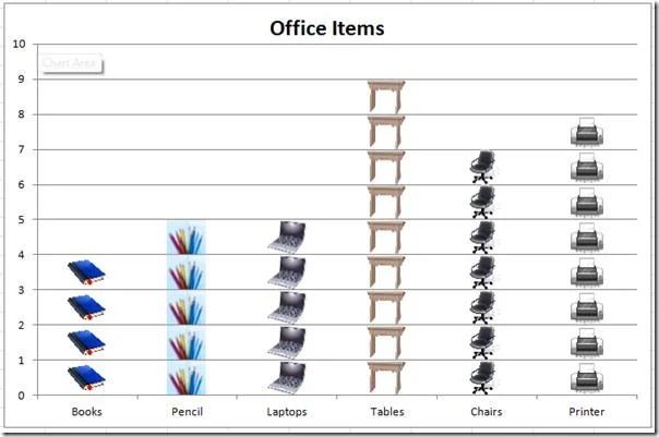 Excel 2010: Pittogramma (grafico con immagini)