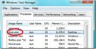 Dwm.exe プロセス – デスクトップウィンドウ管理