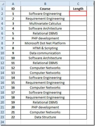 Finden Sie die Länge der Zeichen in Excel 2010