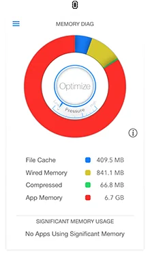 Memory Diag e Battery Diag sono due semplici app di monitoraggio del sistema [Mac]