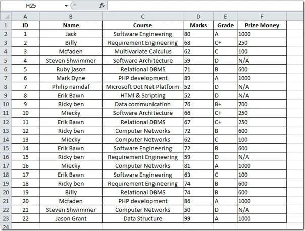 Excel 2010: utilizzo delle macro tramite pulsanti