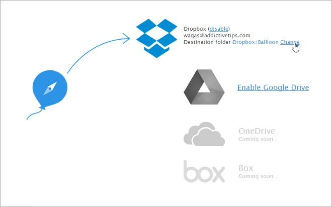 Ballloon: archivia articoli, immagini e PDF in Dropbox o Google Drive [Chrome]