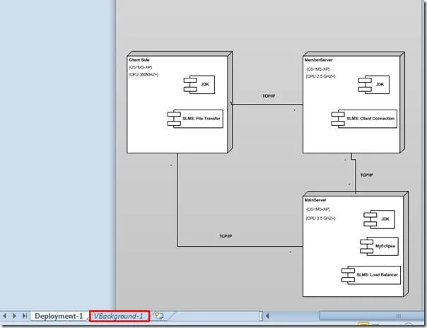 Erstellen und Hinzufügen eines Wasserzeichens im Visio 2010-Diagramm