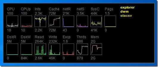 2010 年度 150 款最佳 Windows 應用程式 [編輯推薦]