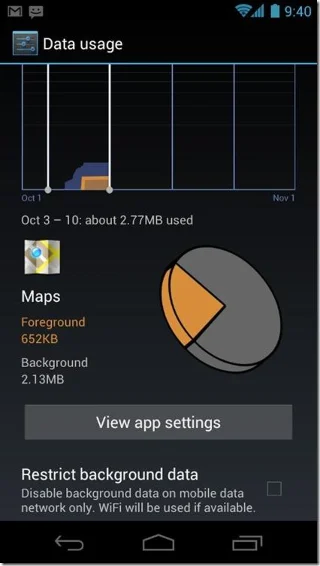 Что нового в Android 4.0 Ice Cream Sandwich [Обзор функций]
