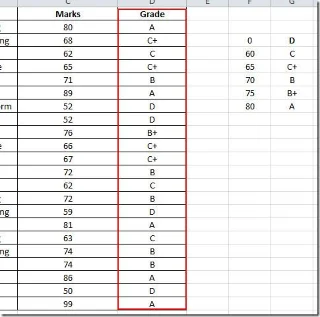SVERWEIS-Funktion in Excel 2010