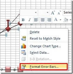 Excel 2010: Fehlerbalken