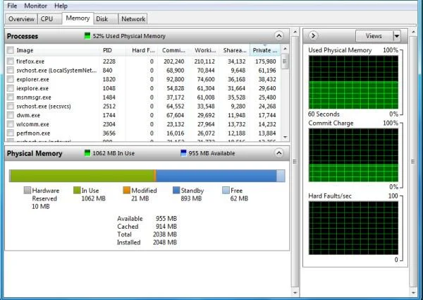 Explorador de procesos de Windows 7: descarga los dos mejores