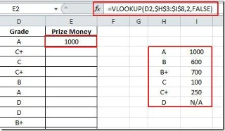 SVERWEIS-Funktion in Excel 2010