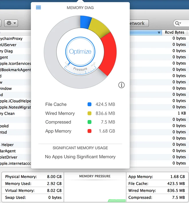 Memory Diag e Battery Diag sono due semplici app di monitoraggio del sistema [Mac]