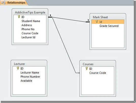 Access 2010: creazione di relazioni tra tabelle di database