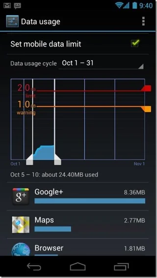 Что нового в Android 4.0 Ice Cream Sandwich [Обзор функций]