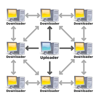 Установите Transmission на Raspberry Pi для «постоянно работающего» торрент-клиента