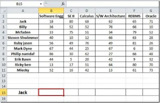 HLOOKUP-Funktion in Excel 2010