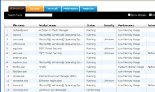 Come verificare lo stato di salute del sistema in Windows 7/Vista