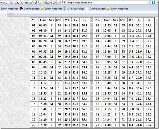 Excel 2010: Webdatenblatt importieren und darauf zugreifen