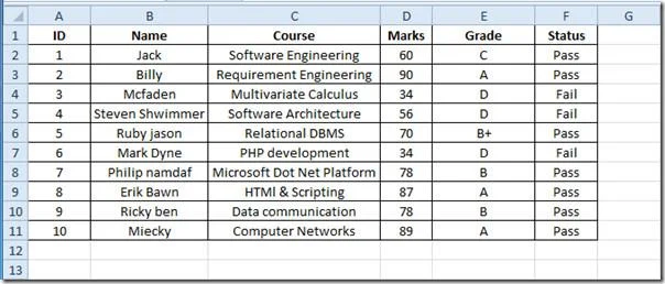 Rangfolge der Werte in Excel 2010 mit der RANK-Funktion
