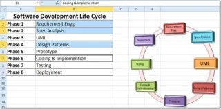 Excel 2010: Spalten, Zeilen, Blätter ausblenden/einblenden
