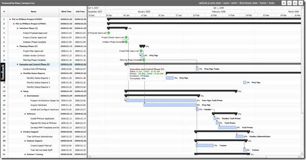 免費 Microsoft Project 2010/2007 線上檢視器 [.MPP 檢視器]