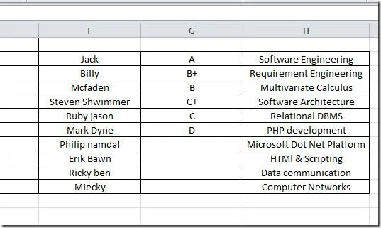 Excel 2010: Datenüberprüfungsliste