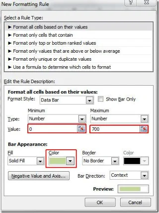 Руководство по гистограммам Excel 2010
