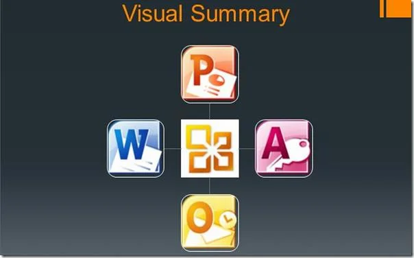 Cambia la risoluzione della presentazione di PowerPoint 2010