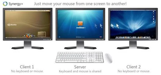 2010 年度 150 款最佳 Windows 應用程式 [編輯推薦]