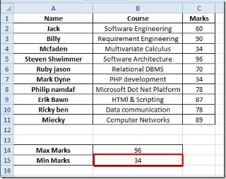 إيجاد القيم القصوى والدنيا في Excel 2010