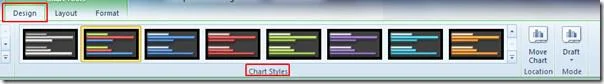 Istogramma comparativo in Excel 2010