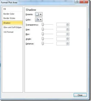Grafici e diagrammi di Office Excel 2010