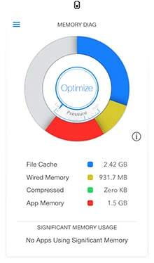 Memory Diag e Battery Diag sono due semplici app di monitoraggio del sistema [Mac]