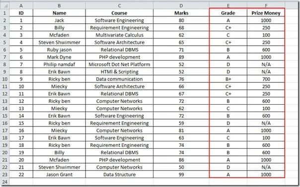 SVERWEIS-Funktion in Excel 2010