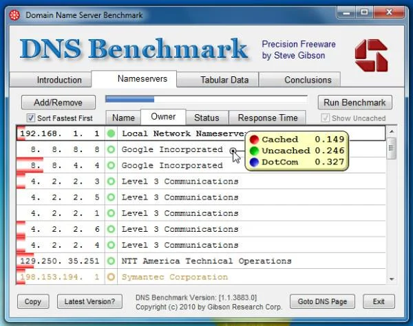 DNS Benchmark: Cómo probar y elegir el DNS más rápido