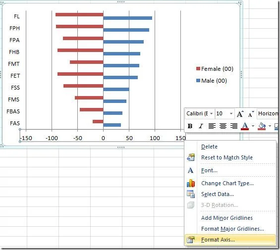 Istogramma comparativo in Excel 2010