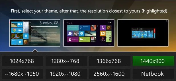 使用 Omnimo Rainmeter Skin 在 Windows 7 上取得 Windows 8 開始畫面