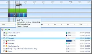 Controle sus horas de trabajo y el uso de la computadora con ManicTime
