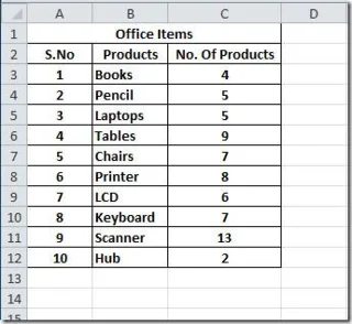 Kommentare in Excel 2010 einfügen