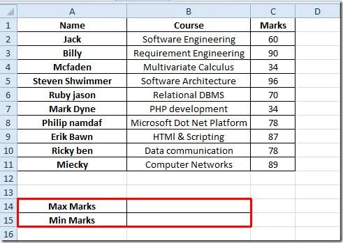 إيجاد القيم القصوى والدنيا في Excel 2010